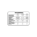 Plastic Wallet Card w/ CPR Reference Card (10 Mil)